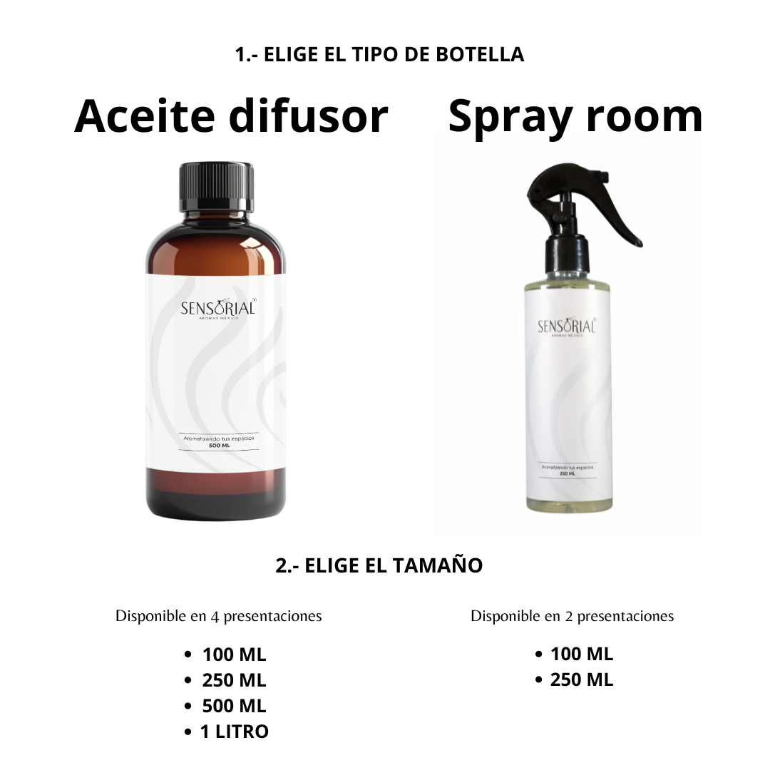 VETIVER